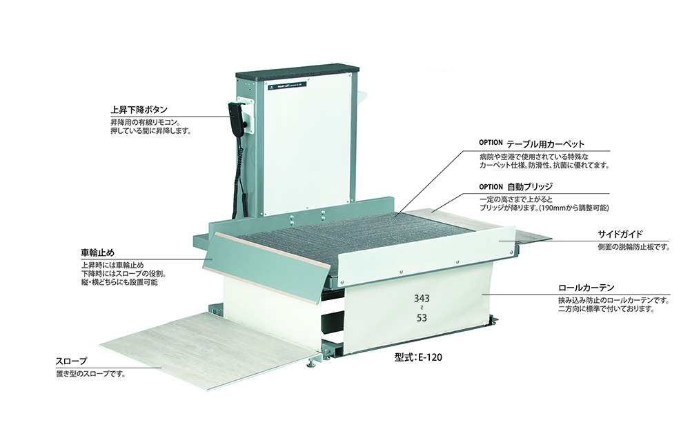 車いす用電動段差解消リフト スマートリフトエントランスE-120