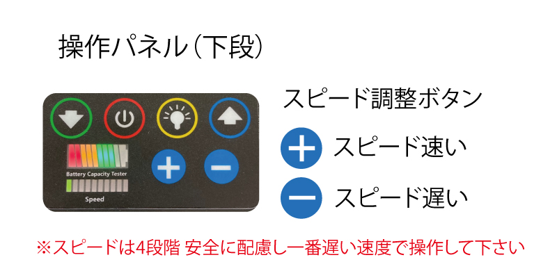 UDChairコントロール