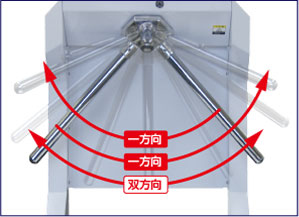 回転 外形図