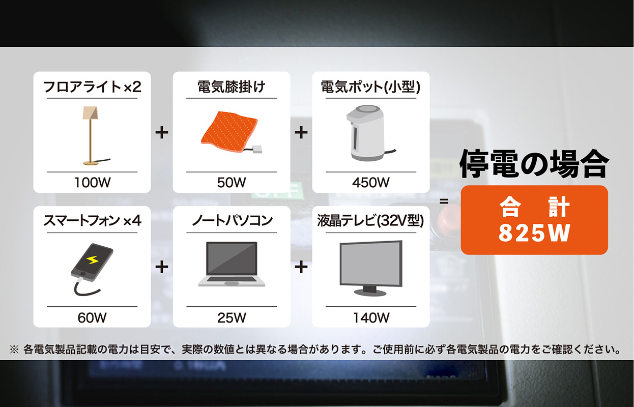 カセットガスインバーター発電機 / GEN-1000｜Fujitakaネットショップ