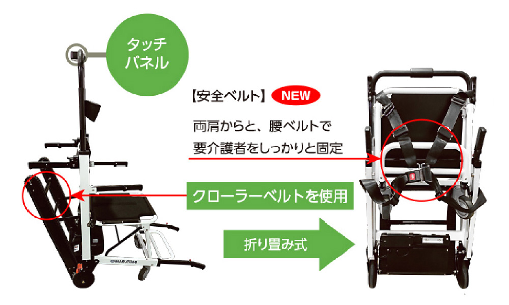 選ばれる理由